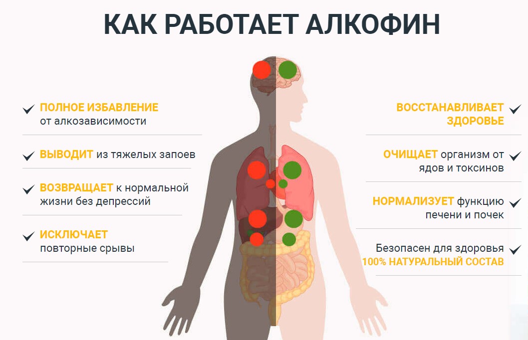 Как избавиться организме